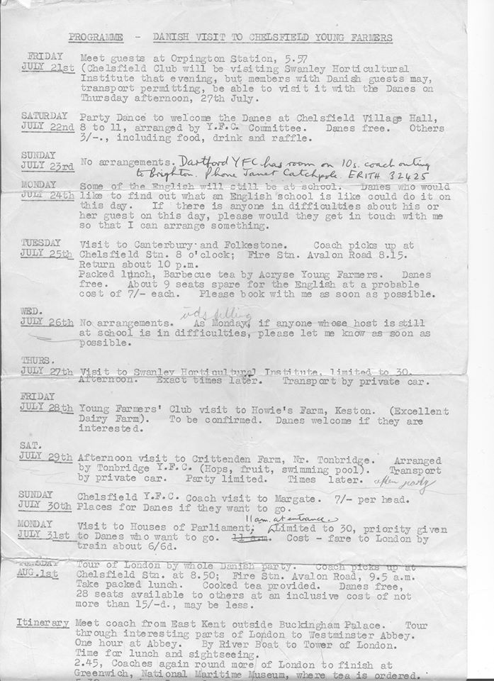 Program for Jyderup Realskoles rejse 1961